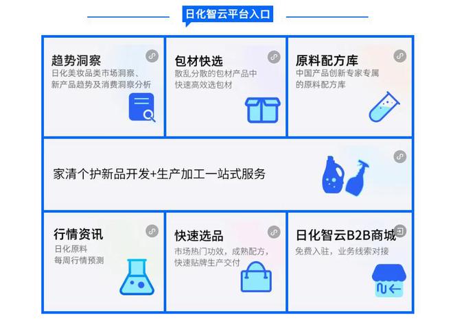 4口腔护理产品创新年度分析报告爱游戏趋势